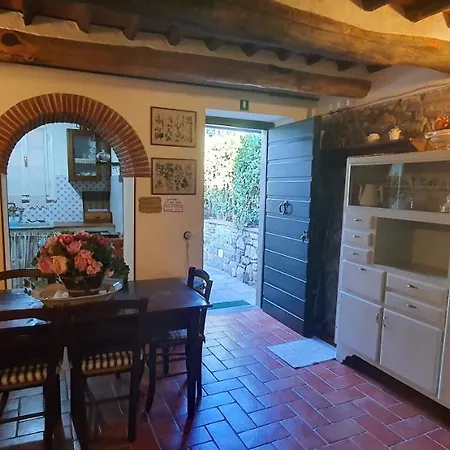 Holiday home Al Vecchio Metato *